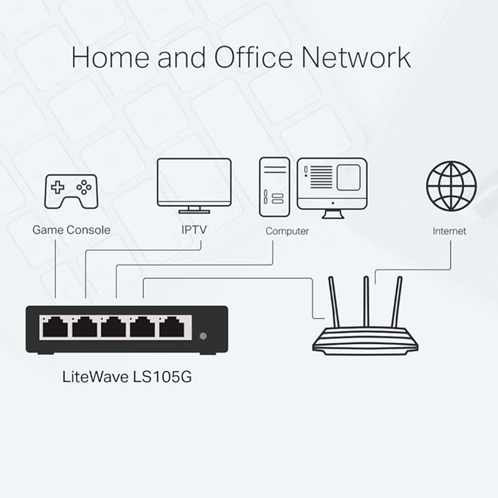 Detalhes de Switch de Mesa TP-Link 5 Portas 10/100/1000Mbps - LS105G