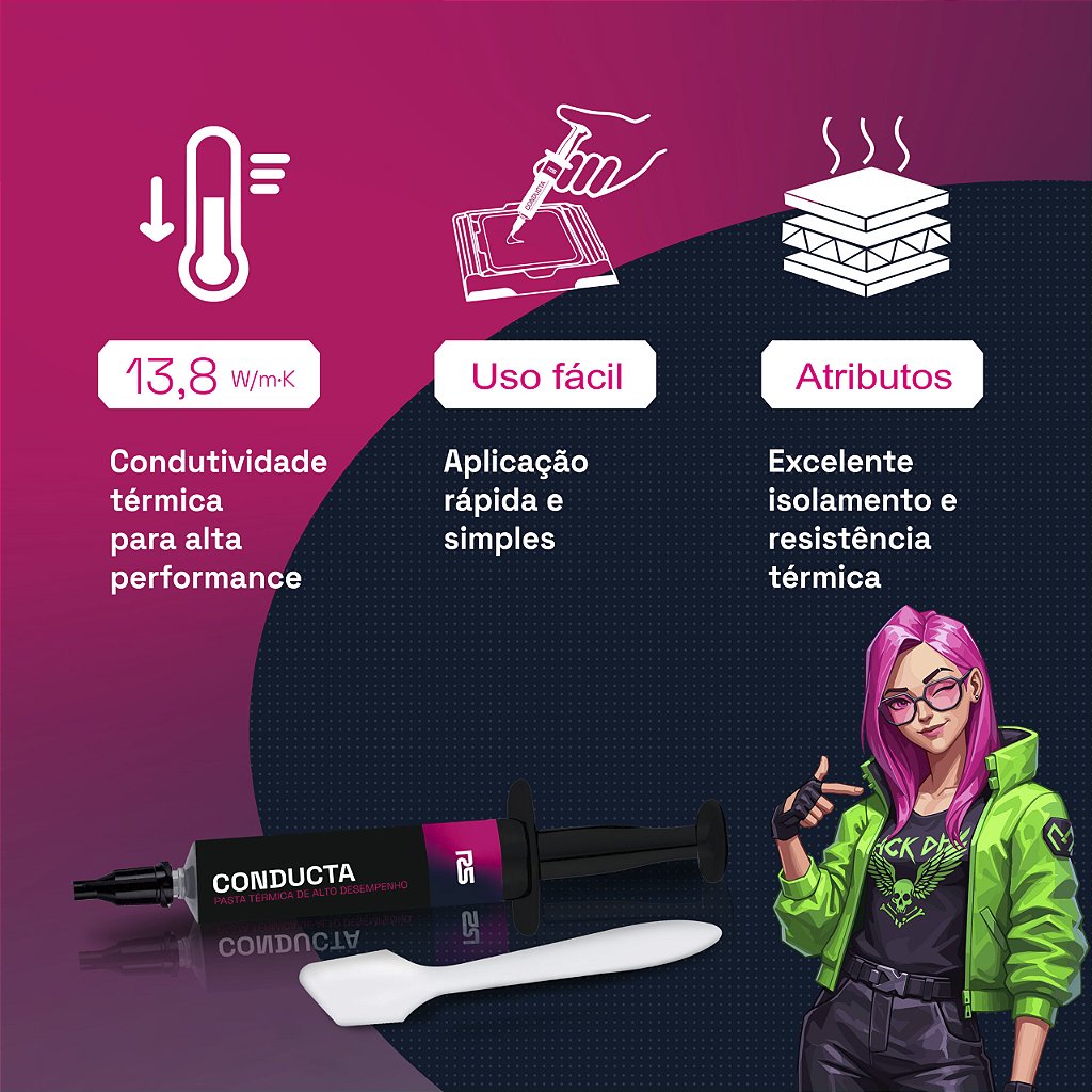Detalhes de Pasta Termica Gamer Round5 Conducta 13,8 W/Mk Seringa - 1,5G