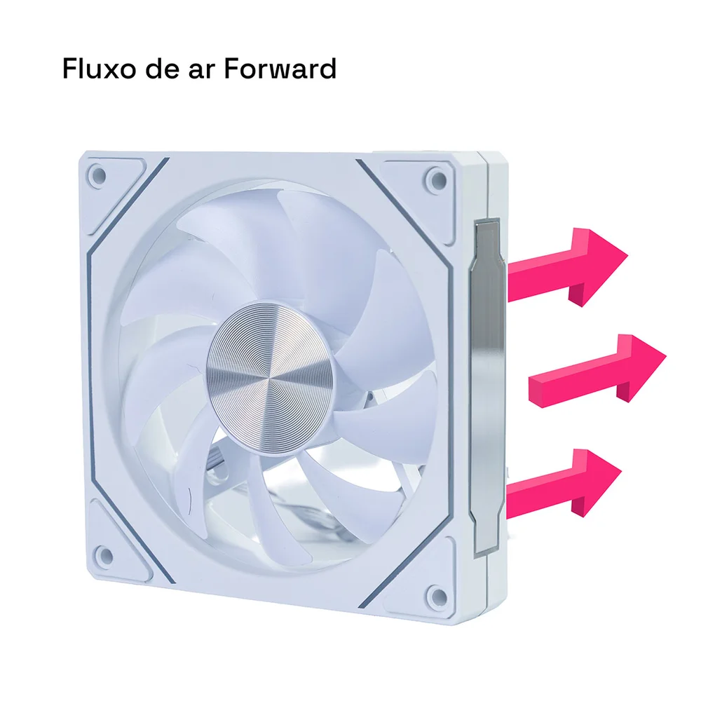 Detalhes de Kit 3 Fans ARGB 120mm Round5 Nordwind Forward Branco Control
