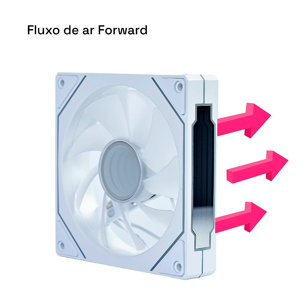 Detalhes de Fan Ventoinha Round5 Aurora ARGB 120mm Branco R5-AURORA-FW