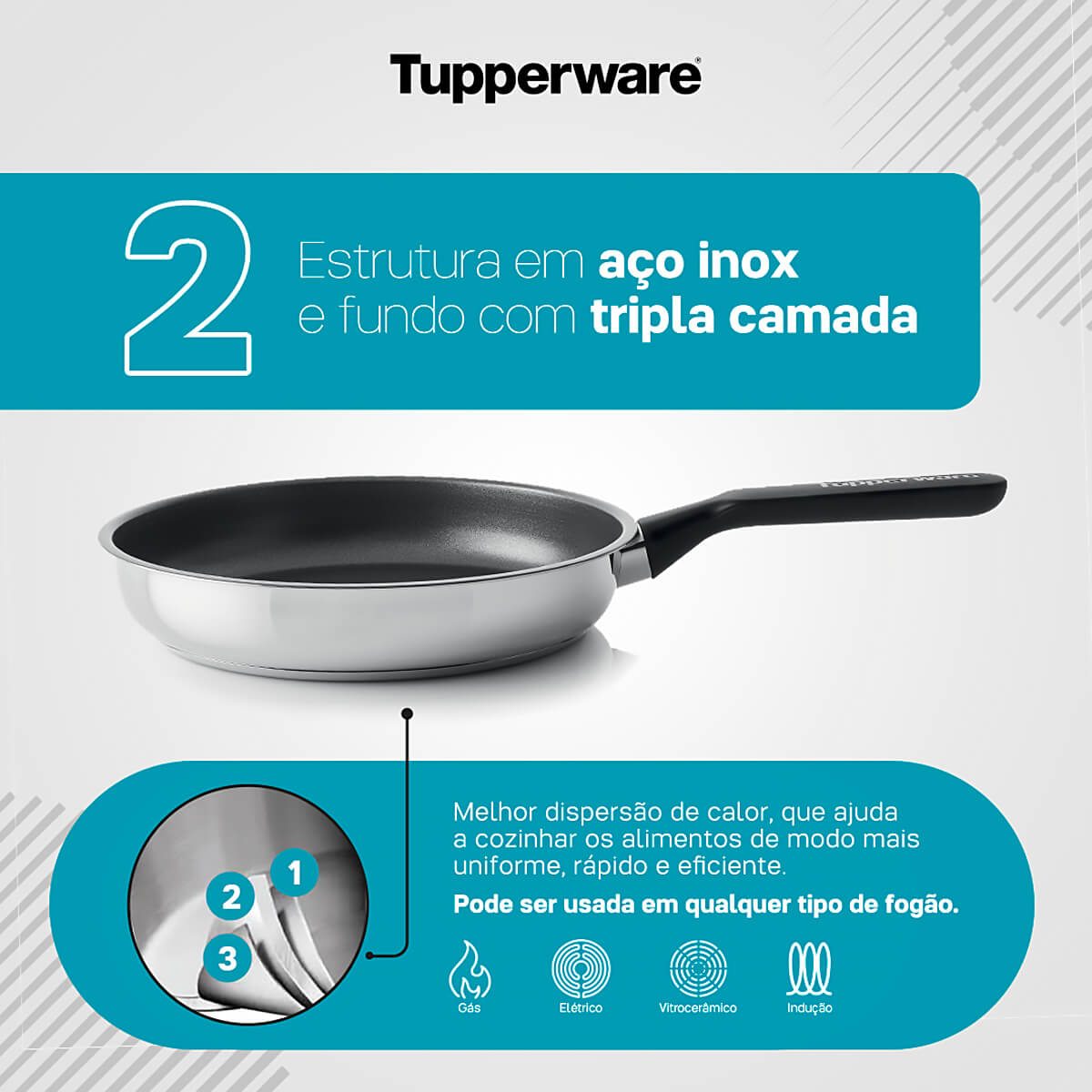 Tupperware Frigideira Universal 24 cm - Comprar Tupperware Online