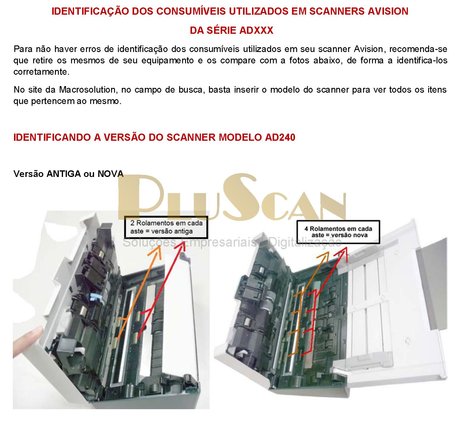 scanner avision ad230 roller de fricção - PluScan