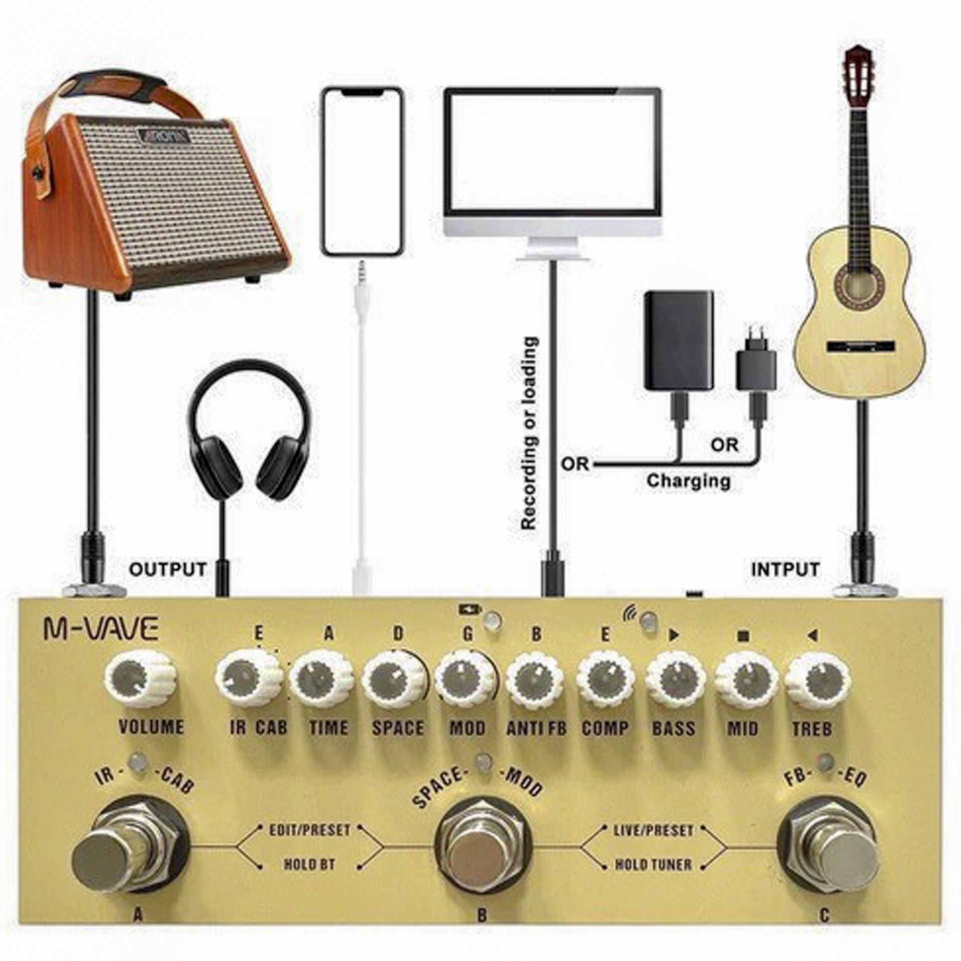 PEDAL DE EFEITO PARA VIOLÃO M-VAVE CUBE BABY CREME - Musical RIFF ...