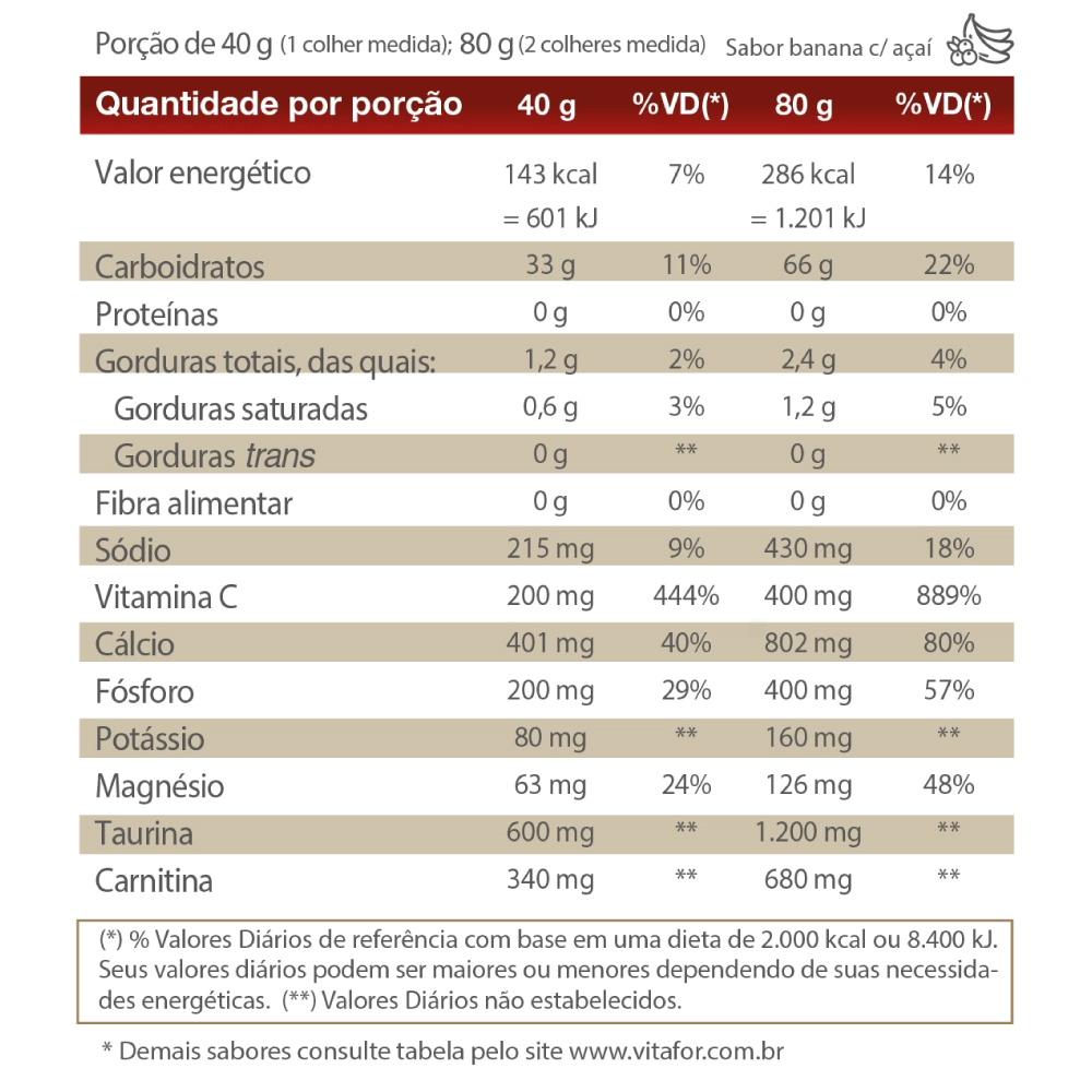 ENDURANCE® EXTREME ENERGY 1kg Vitafor BH Suplementos