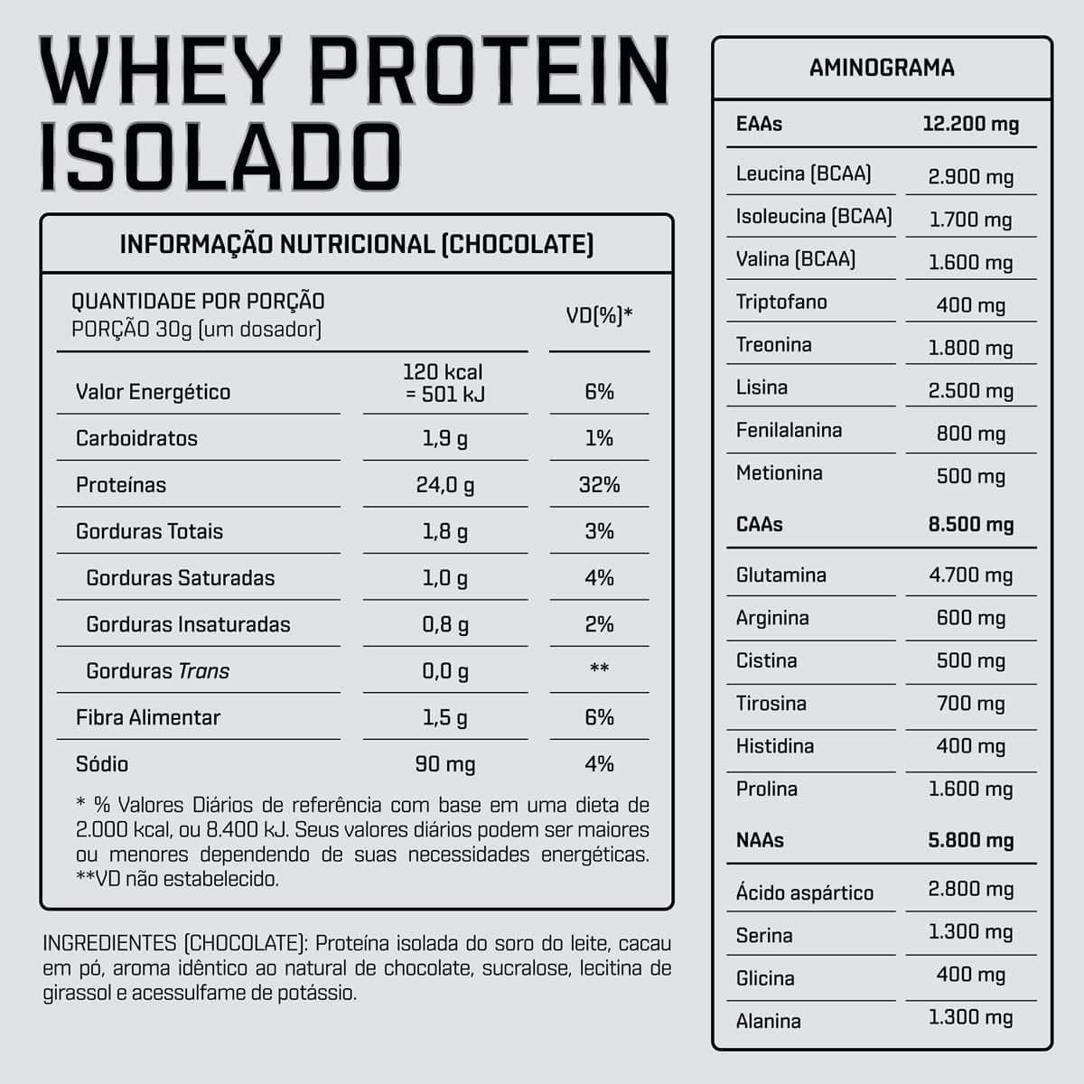 Whey Protein Isolado 900g Dux Nutrition Ganho De Massa Muscular