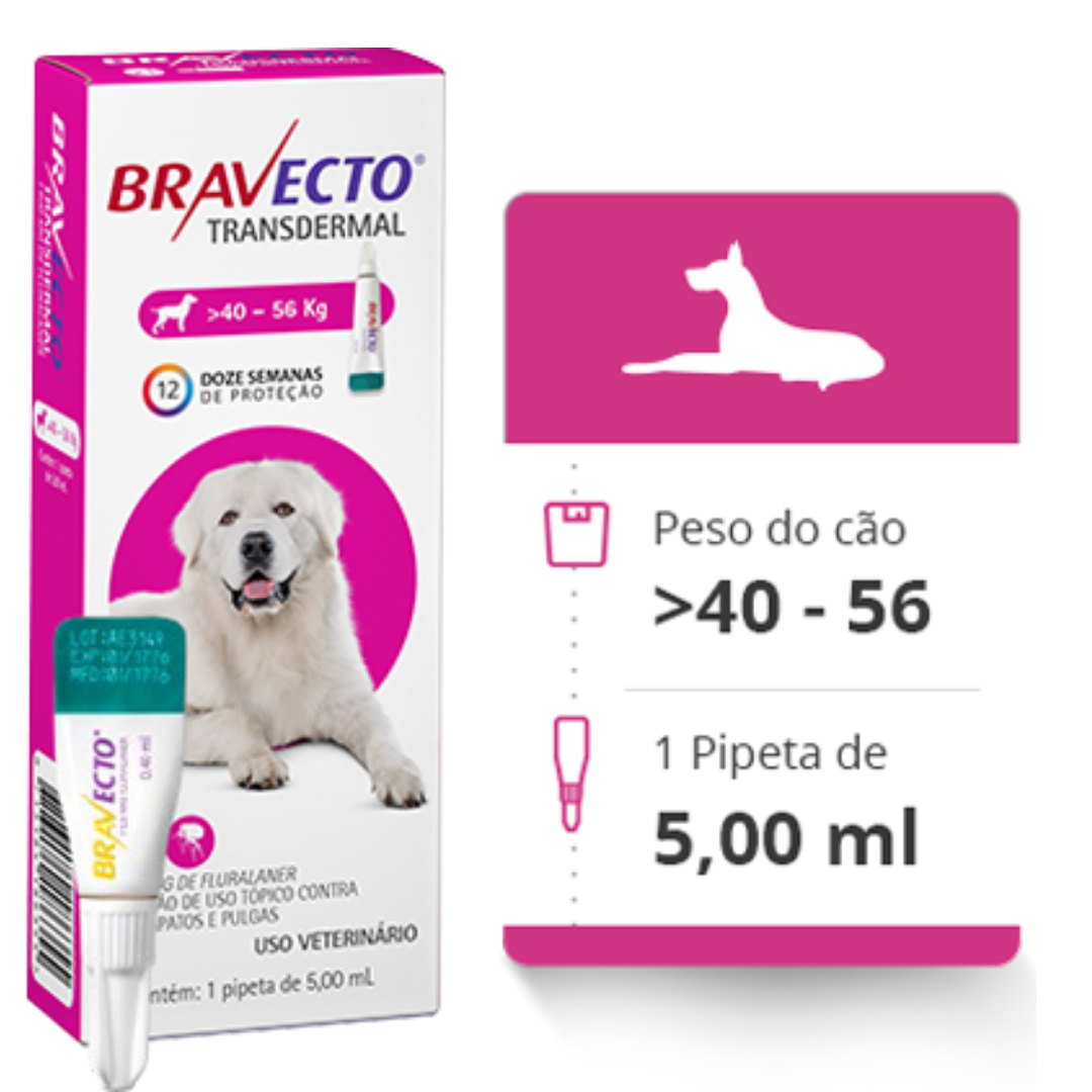 Bravecto Transdermal para Cães de 40 a 56 Kg - 1400 mg - Mercado