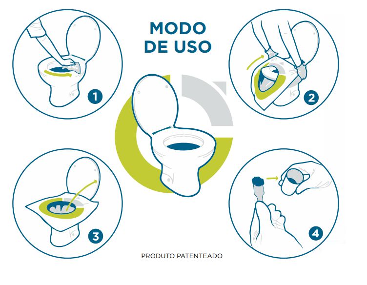 Coletor de Fezes e Urina ColOff, Consumer - Total Médica
