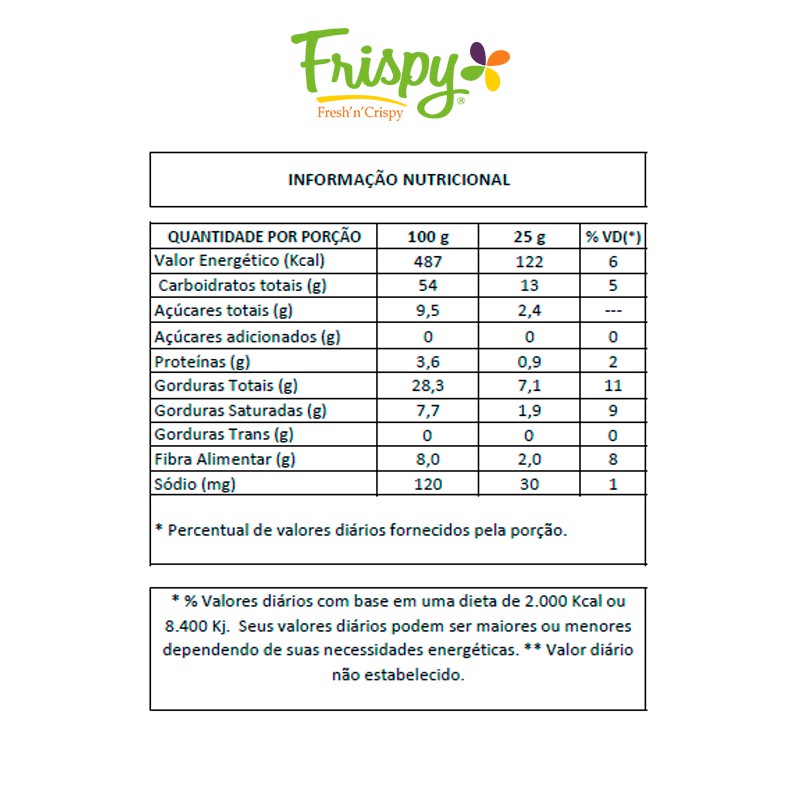 Chips De Batata Doce Loja Frispy Snacks Saud Veis De Vegetais