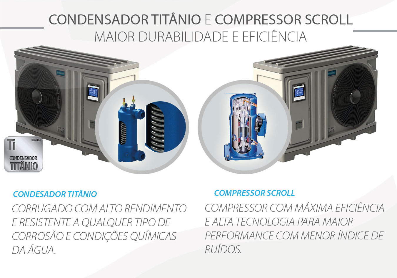 Trocador de Calor TH 40 220V bif Horizontal 35 Mil Litros COM TOUCH SC ...