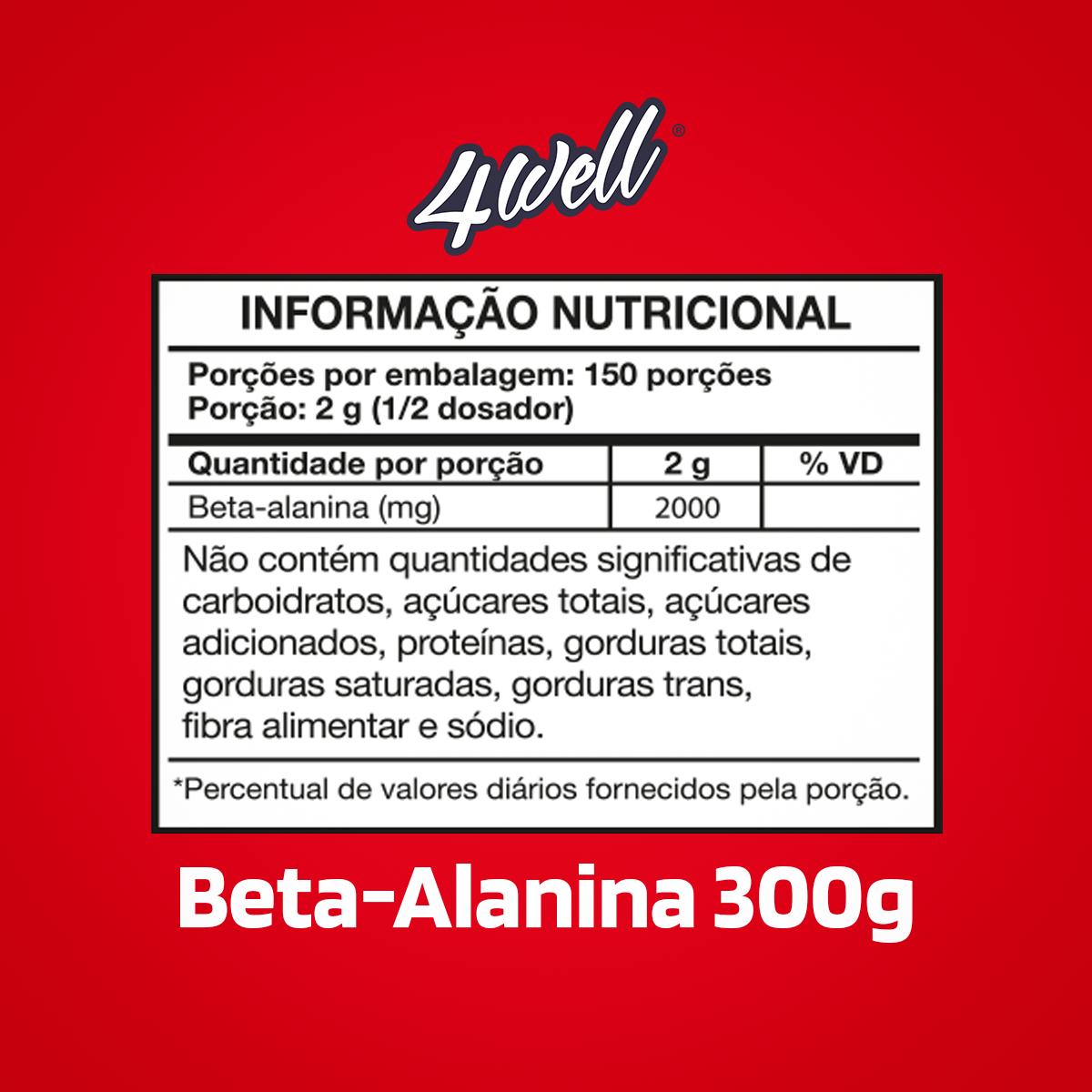 Kit Pré-Treino Sem Cafeína: Beta Alanina + Arginina + Taurina - 4Well ...