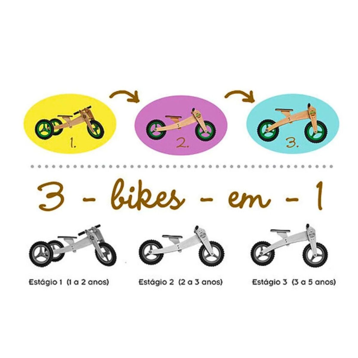 Bicicleta de Madeira 3 em 1 Woodbike Vermelha - Camará Estudio - Ioiô ...