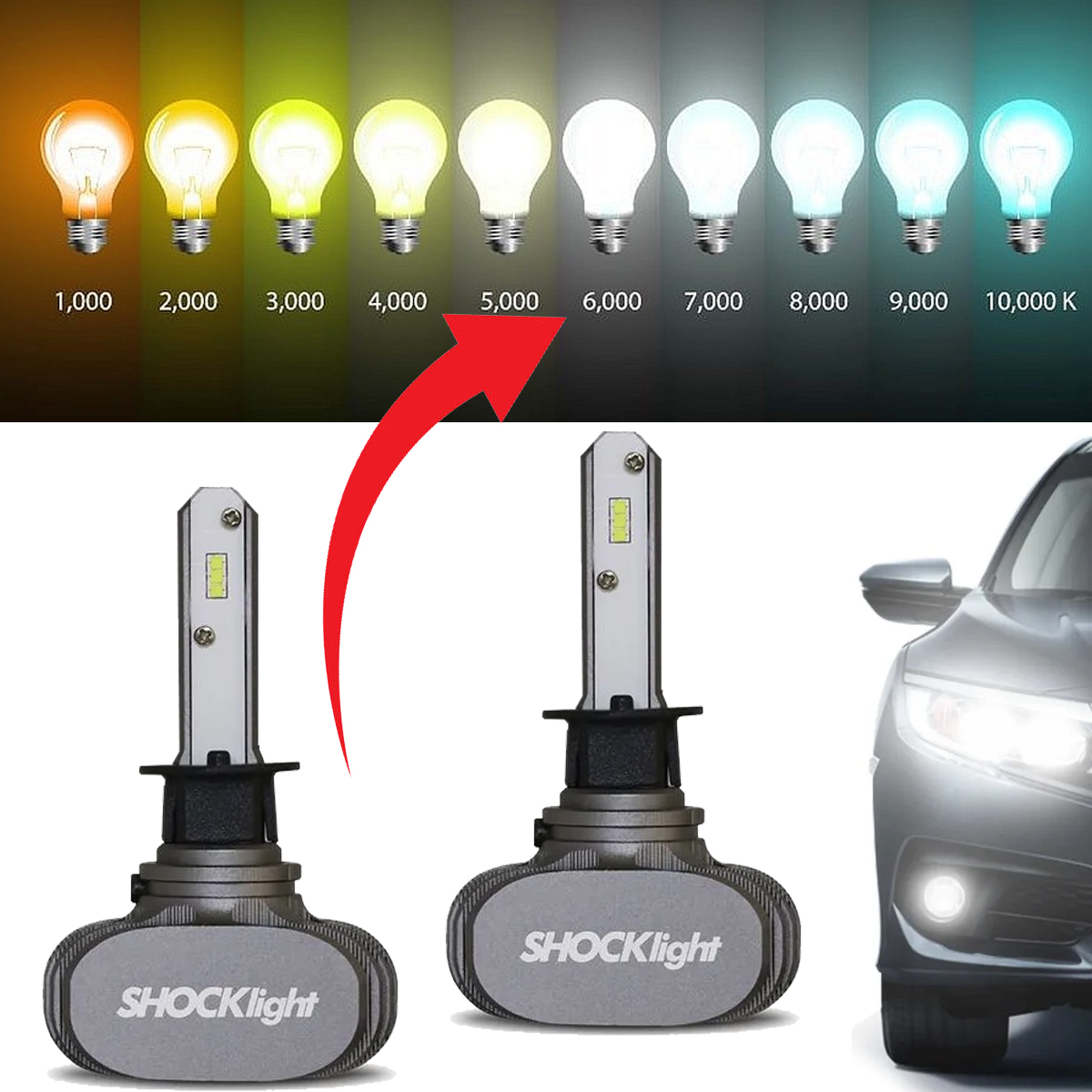 Par De Lampada H7 Ultra Led Titanium Shocklight Encaixe 5.000