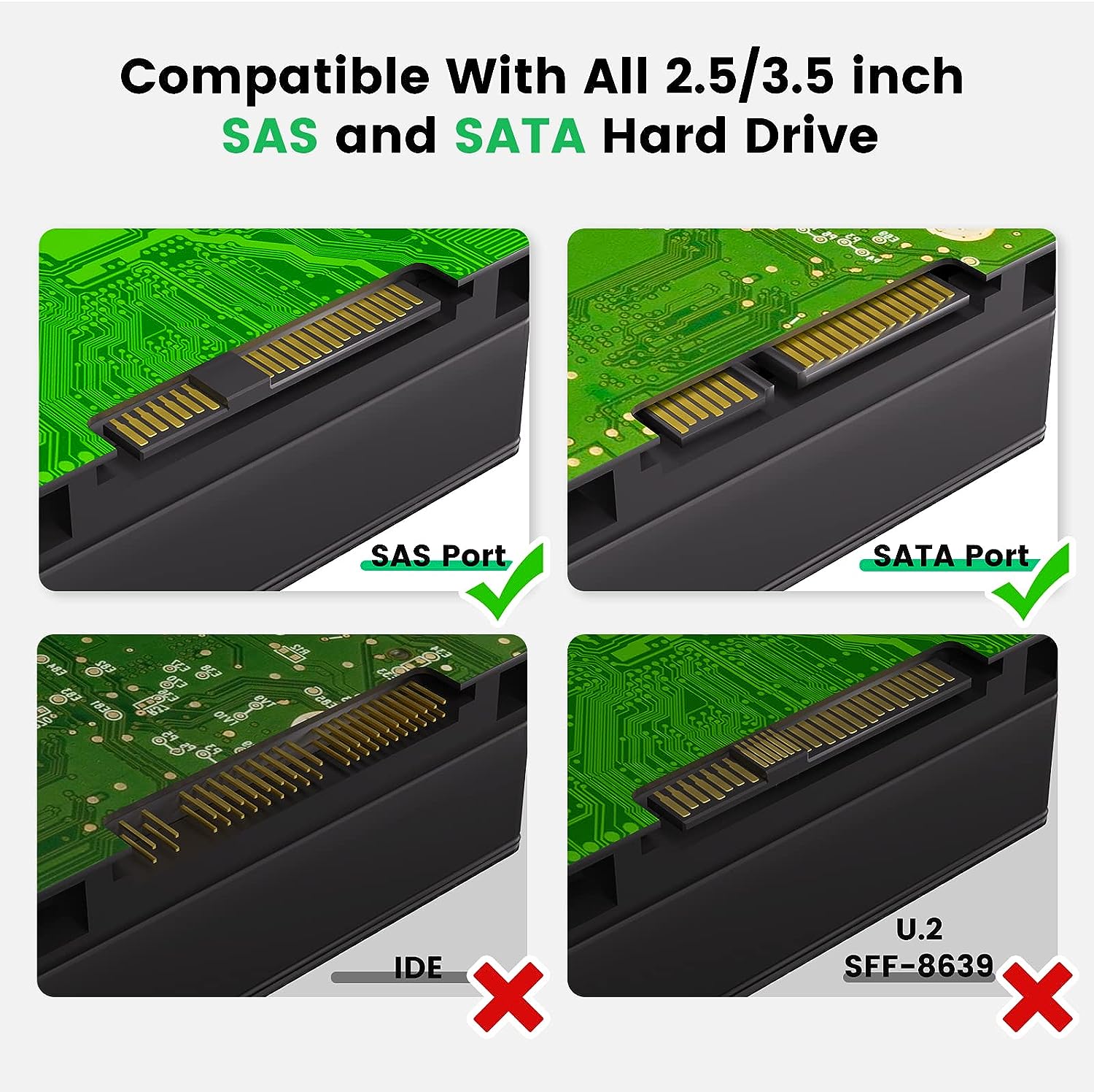 Enclosure Aiwo SAS to USB 3.0 SAS Hard Drive Adapter Reader Converter