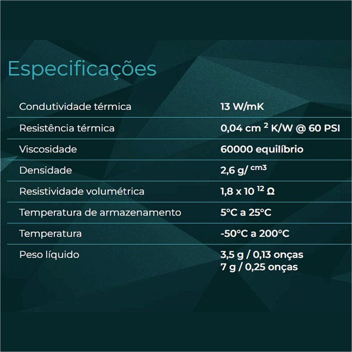 Pasta Térmica Iceberg Thermal FUZEIce Plus 3,5g 13 W/mK - PcCold