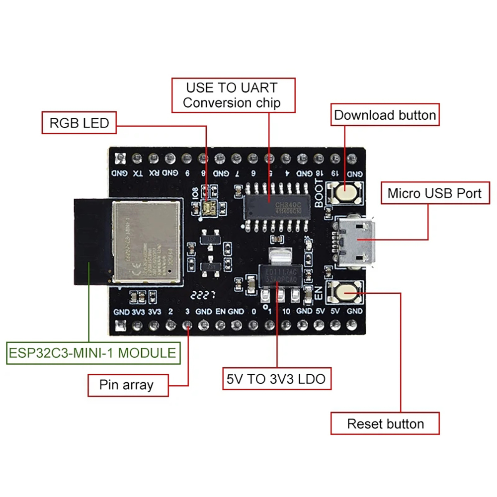 Esp32 C3 Mini 1 Risc V com 4Mb Flash Mini USB - ARDUSHOP Componentes ...