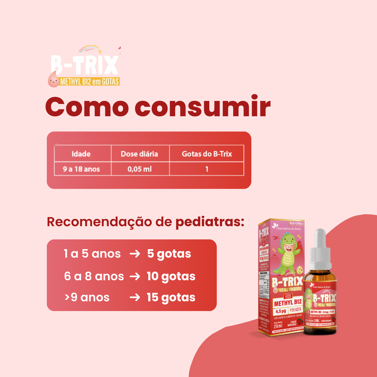 B-Trix Kids Suplemento Infantil de Vitamina B12 20ml - FloraNativa