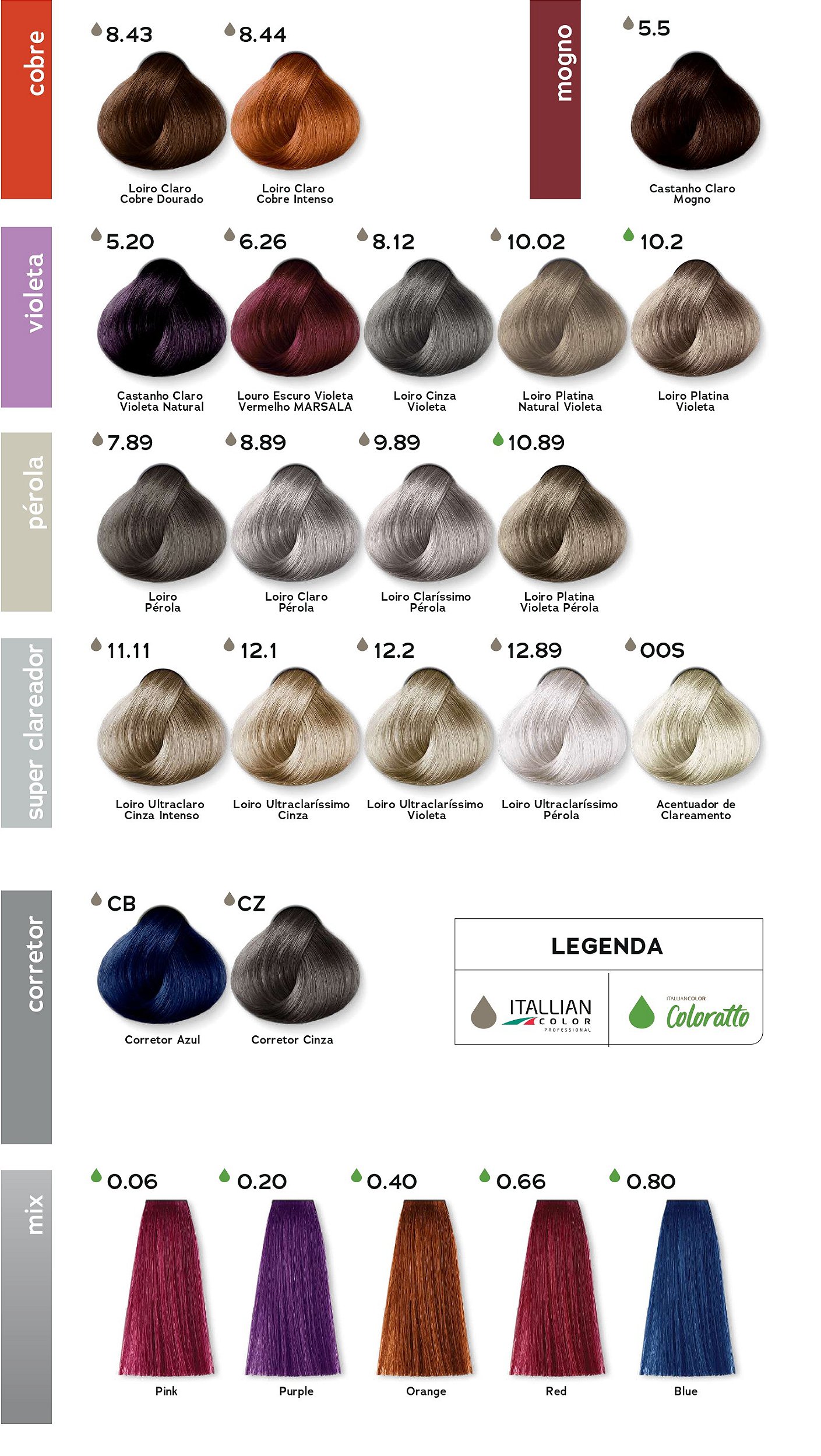 Coloração Itallian Color Premium 60g - Beleza Divina Loja Online ...