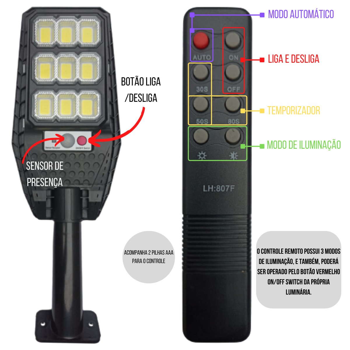 Luminária Led Cob Lâmpada Refletor Solar Externa 100W IP65 Para Poste