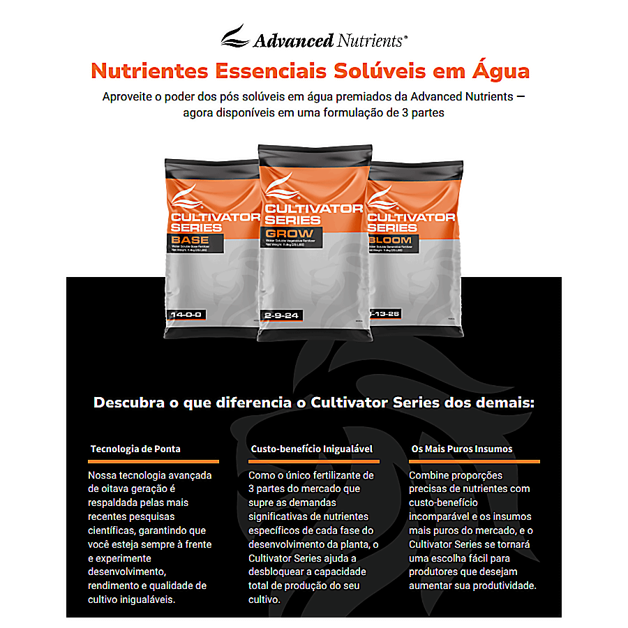 Cultivator Series Grow Advanced Nutrients GrowFert GrowFert