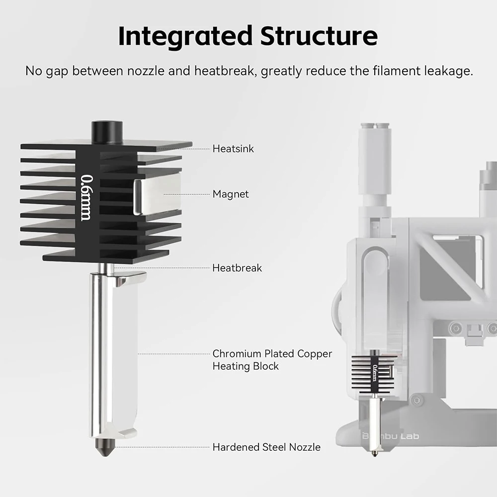 Copricalzino In Silicone Per Hotend Bambu Lab A1 / A1 Mini Series - Nero