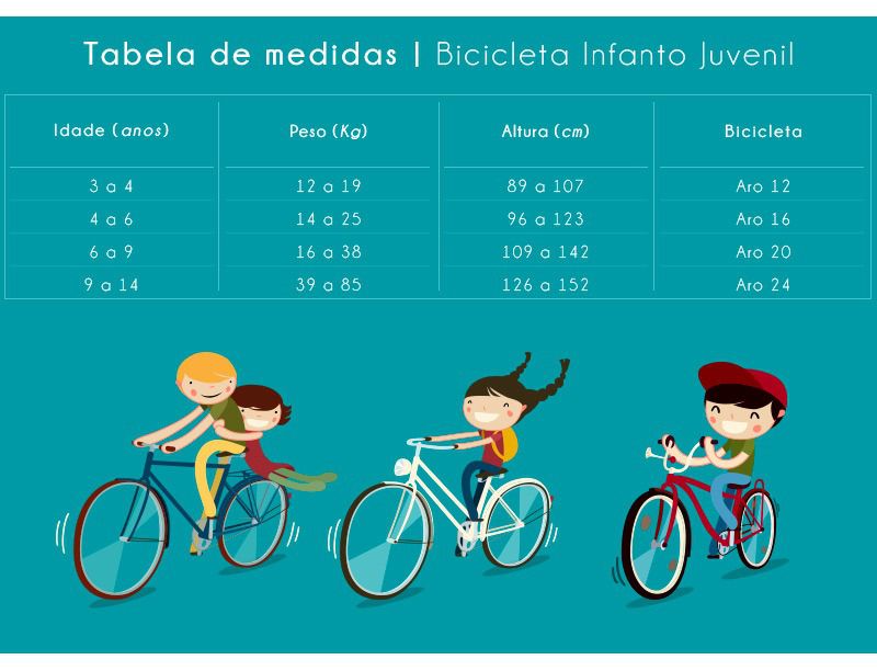 Bicicleta Infantil Aro 14 - Nathor First Pro - Aço - Branco, Rosa e ...