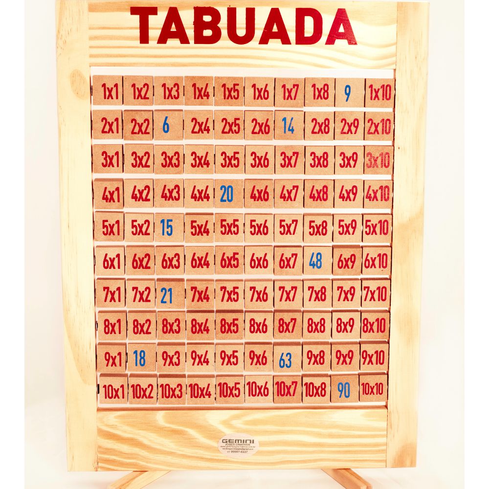 Jogo de memória da tabuada 