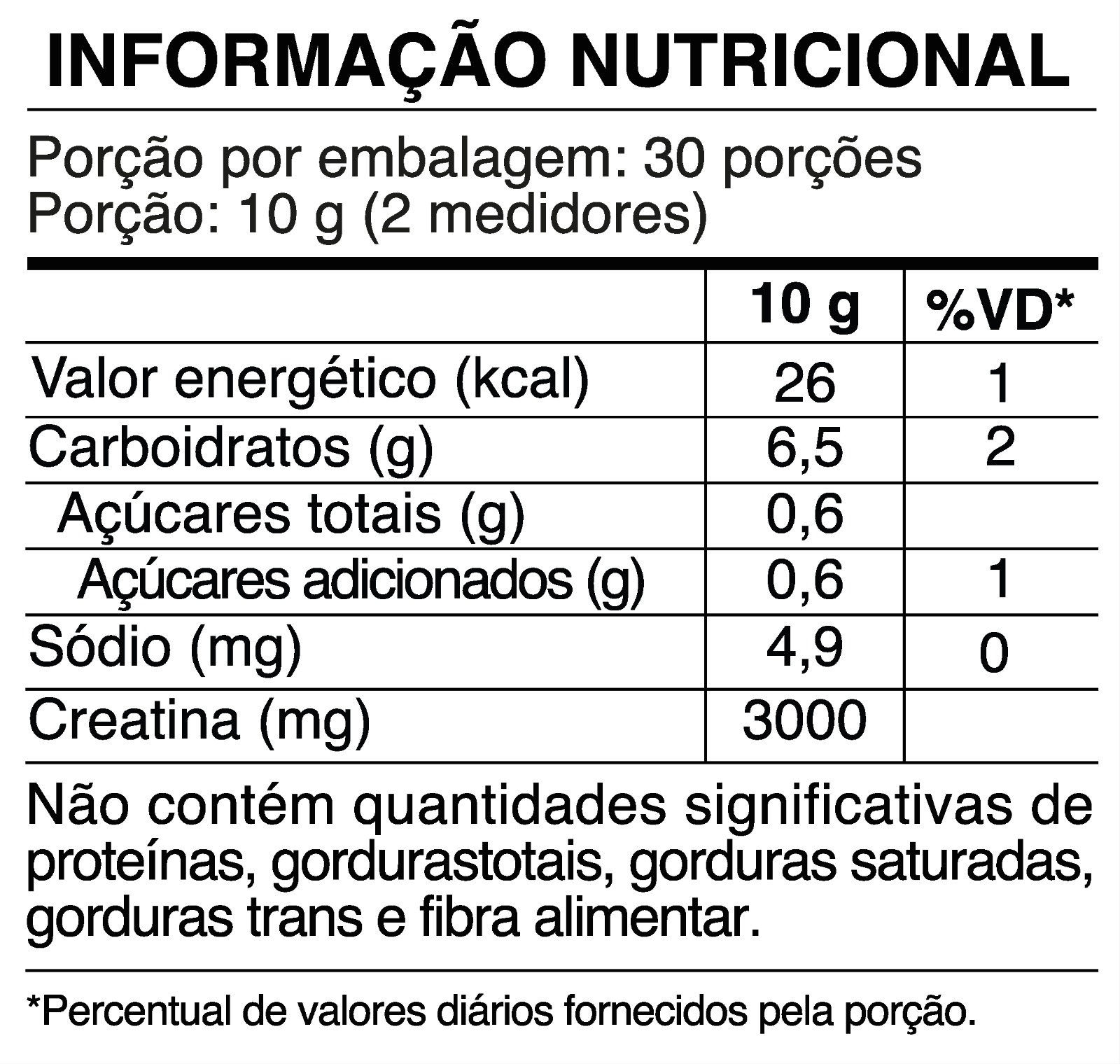DCC(ディープチェンジクレアチン) CREATINA TURBO (300g) - DCX NUTRITION - DCX Nutrition