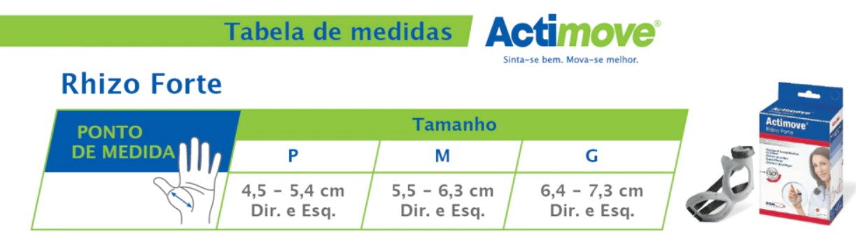 BSN Medical Actimove Rhizo Forte Destra S | Confronta prezzi