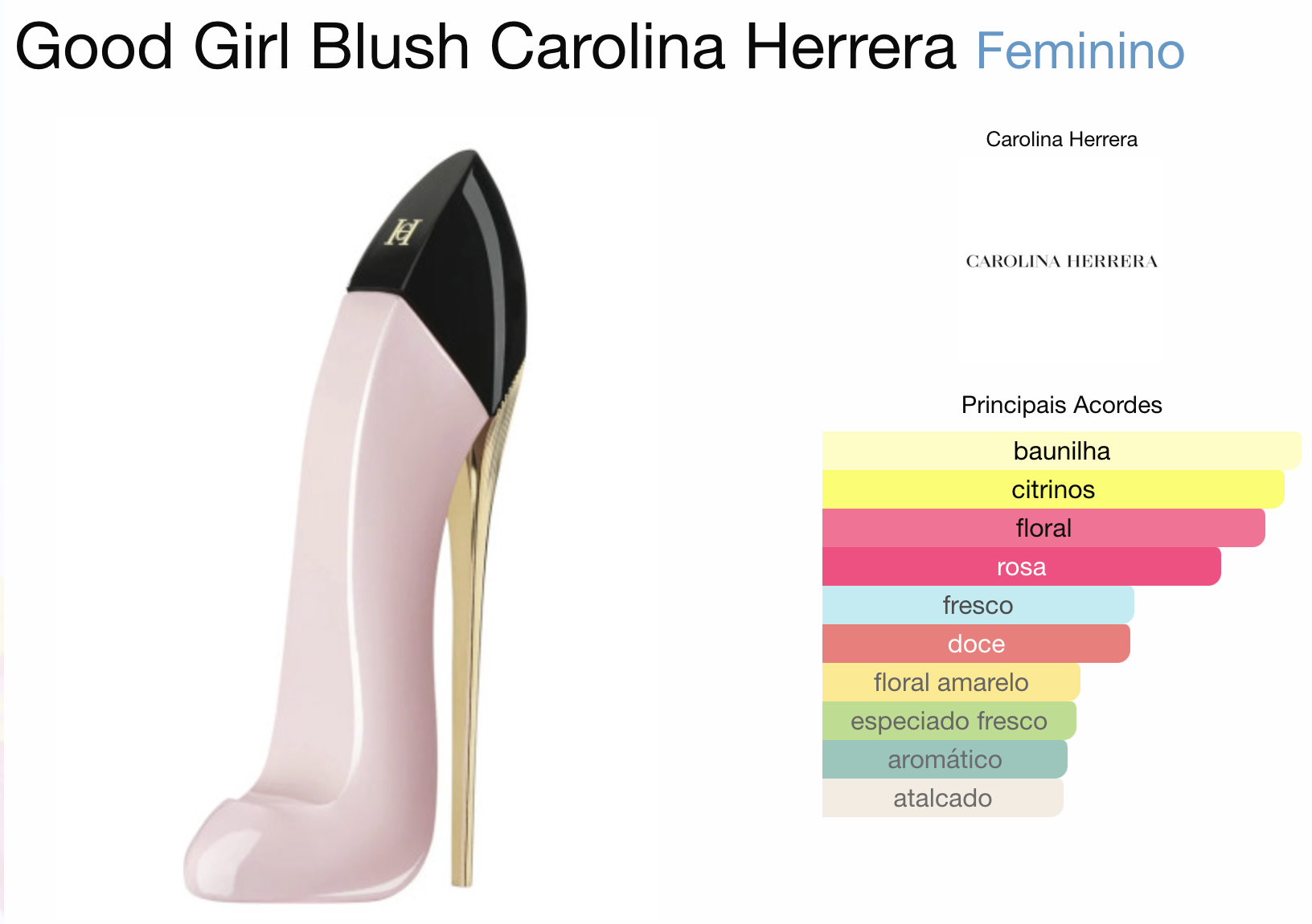 CAROLINA HERRERA GOOD GIRL BLUSH EAU DE PARFUM - Beaty Outlet