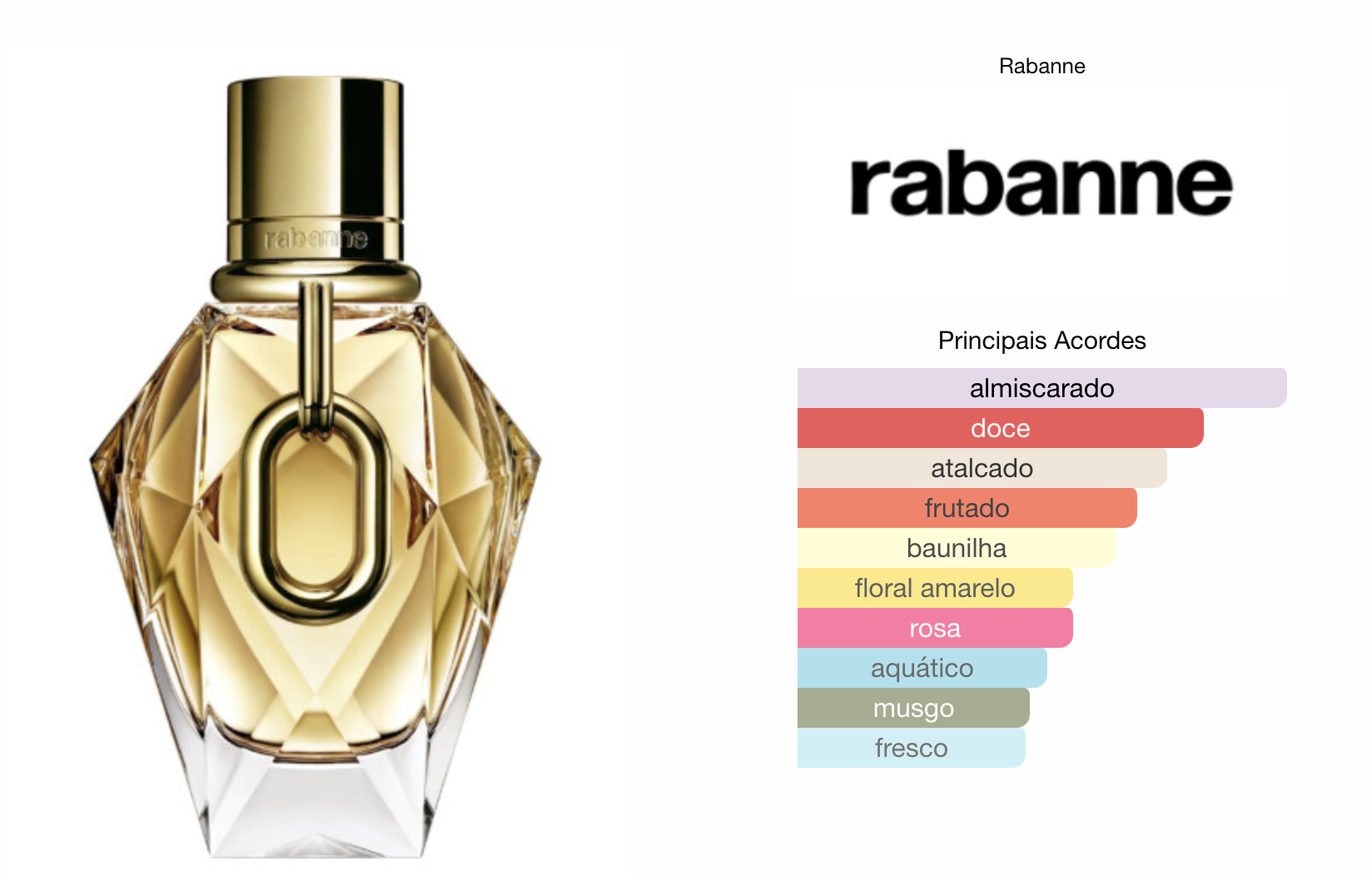 One Million Gold 10 Million Perfume One Million Eau De Toilette