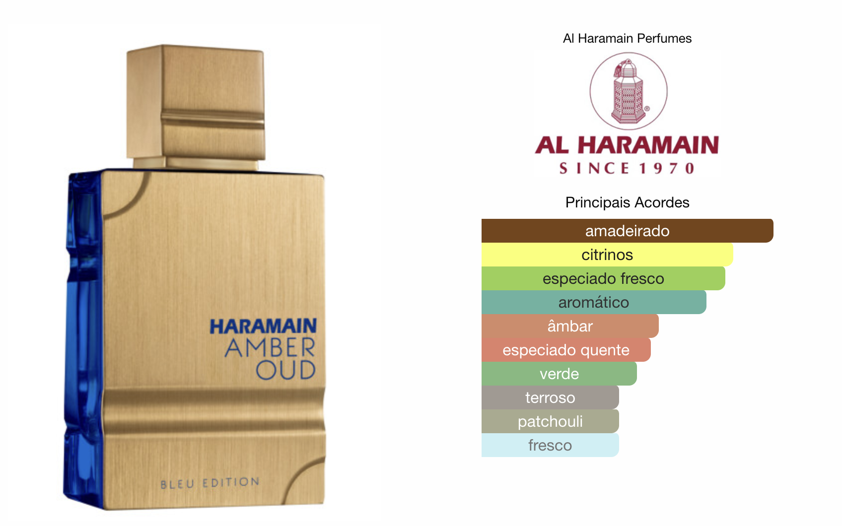AL HARAMAIN AMBER OUD BLEU EDITION MASCULINO - Beaty Outlet