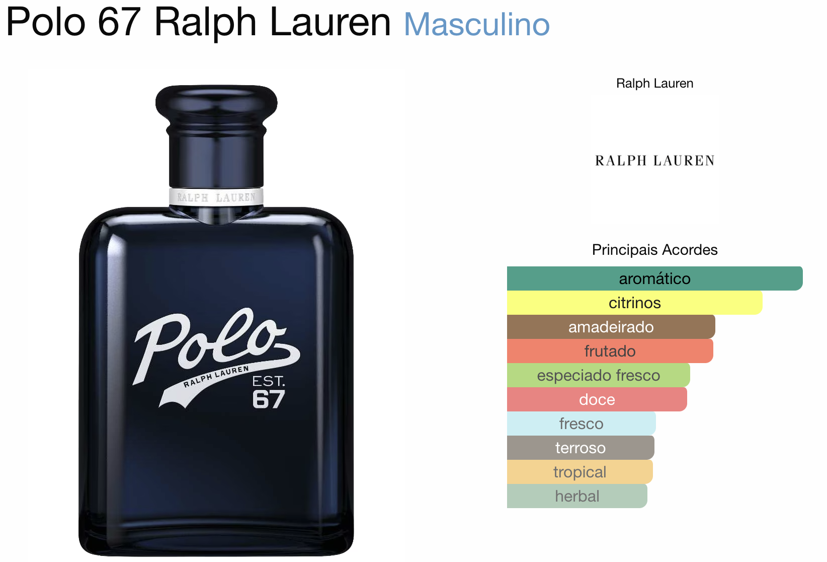 RALPH LAUREN POLO 67 MASCULINO EAU DE TOILETTE - Beaty Outlet