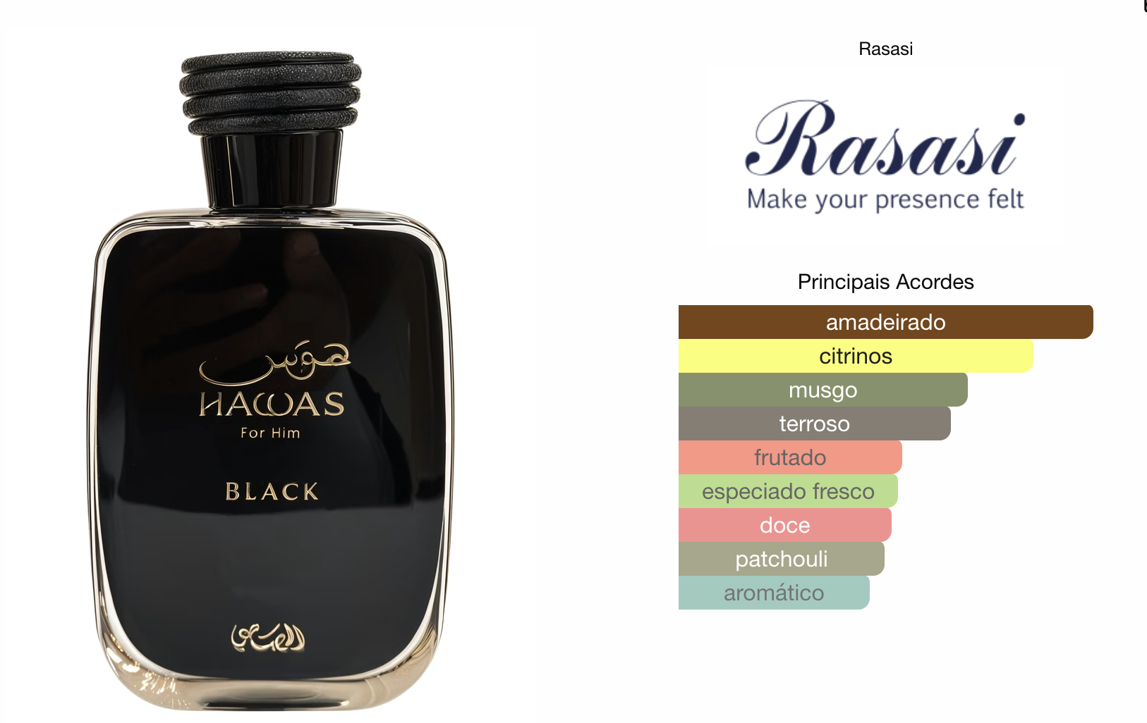 RASASI HAWAS BLACK MASCULINO EAU DE PARFUM 100ML - Beaty Outlet
