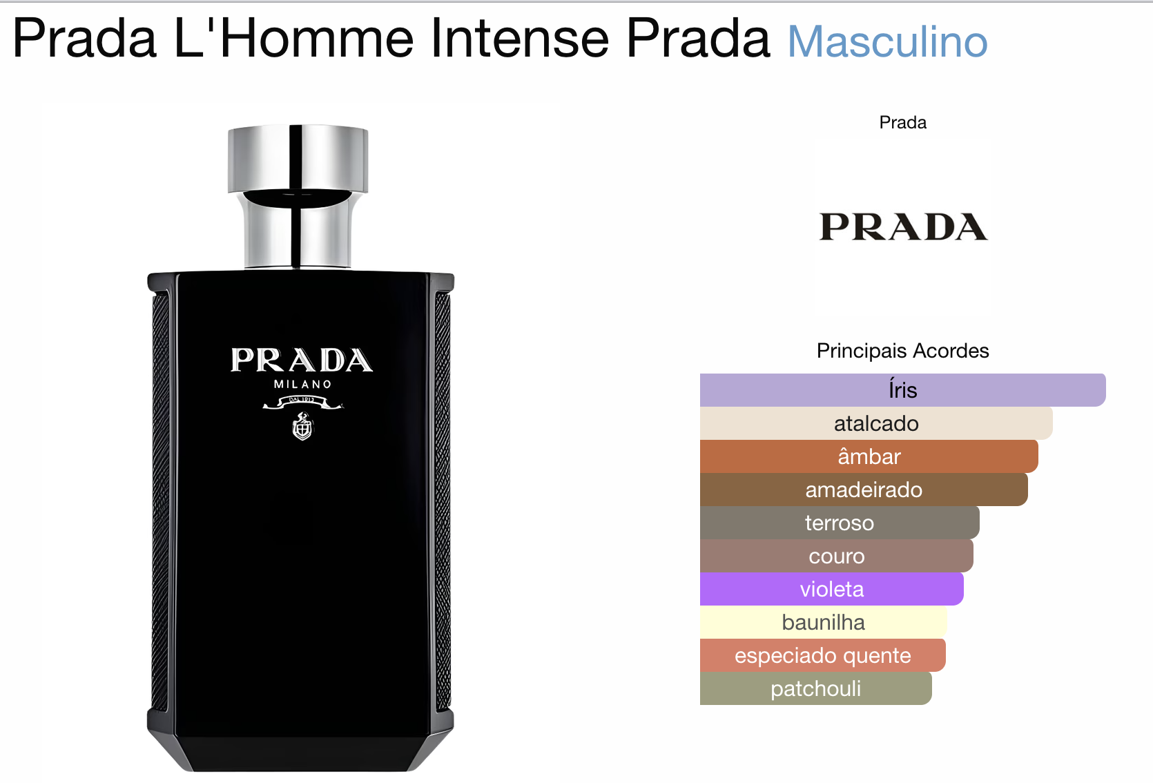 PRADA LHOMME INTENSE MASCULINO EAU DE PARFUM - Beaty Outlet