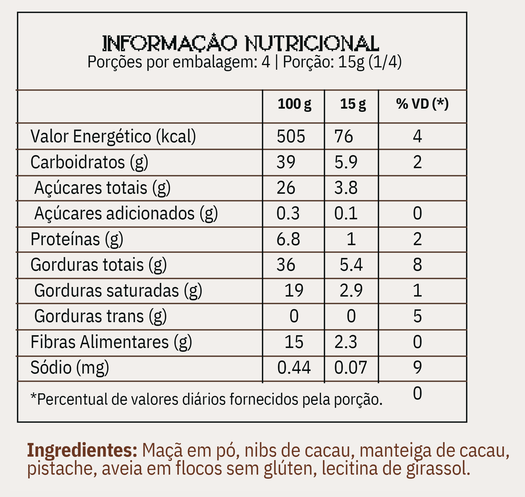 Kit Chocolate Quintal Pistache Caramelizado QUINTAL SAUDÁVEIS