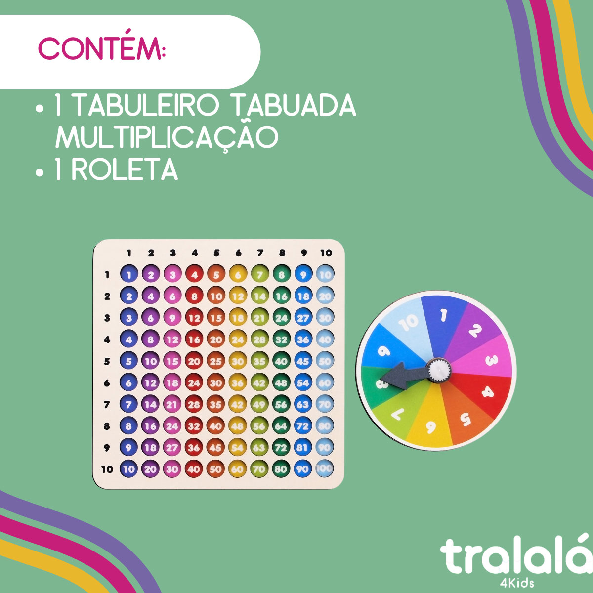 Tabuada Multiplicação Jogo Matematica Concentração Compacto