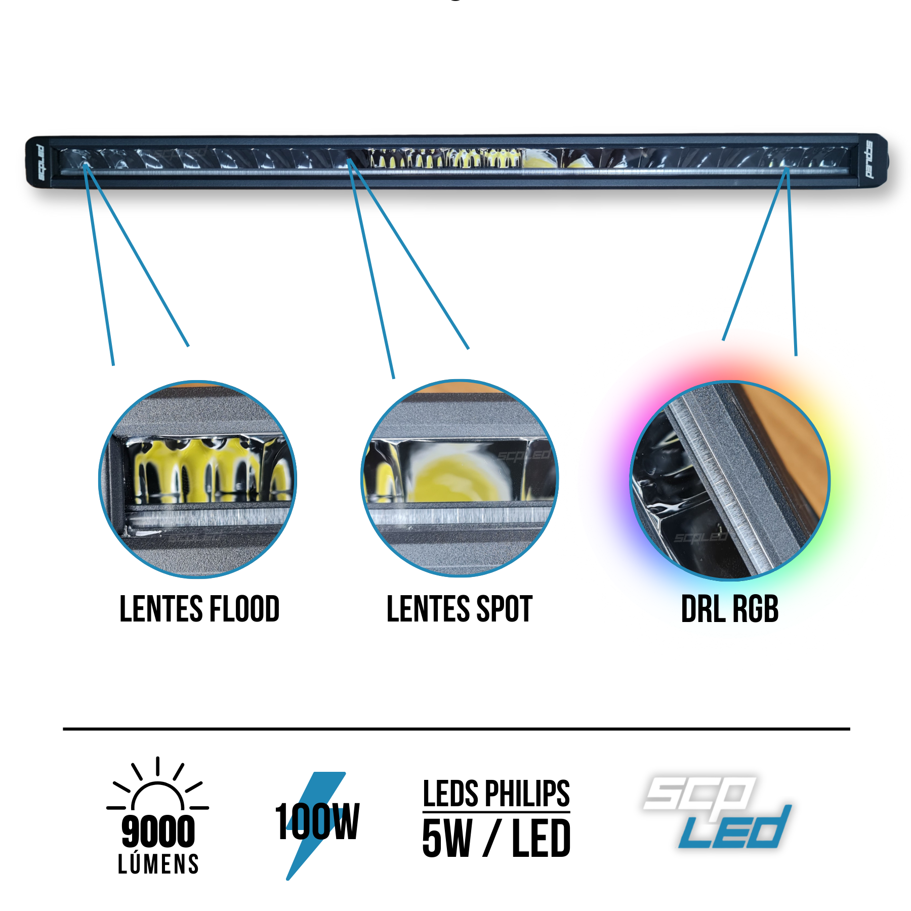 Linear Rgb BARRA DE LED LINHA ULTRA COM DRL LINEAR RGB 100W 22