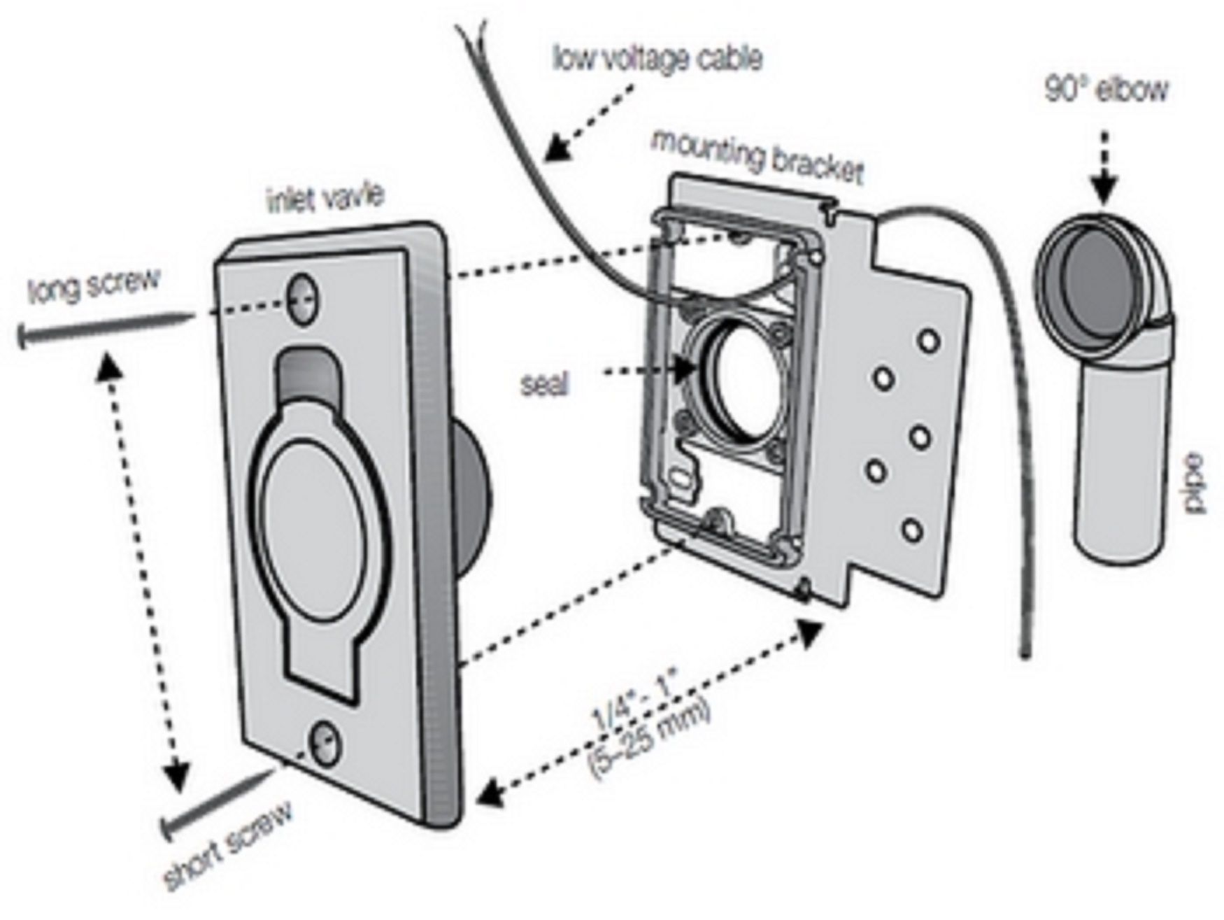 tomada beam para aspiração central Tecno Clean Soluções