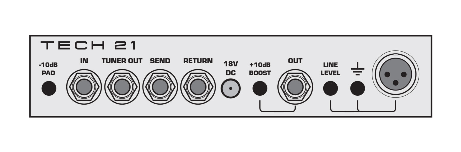 Tech 21 XB Driver SansAmp Bass Preamp DG Sound Importadora oficial