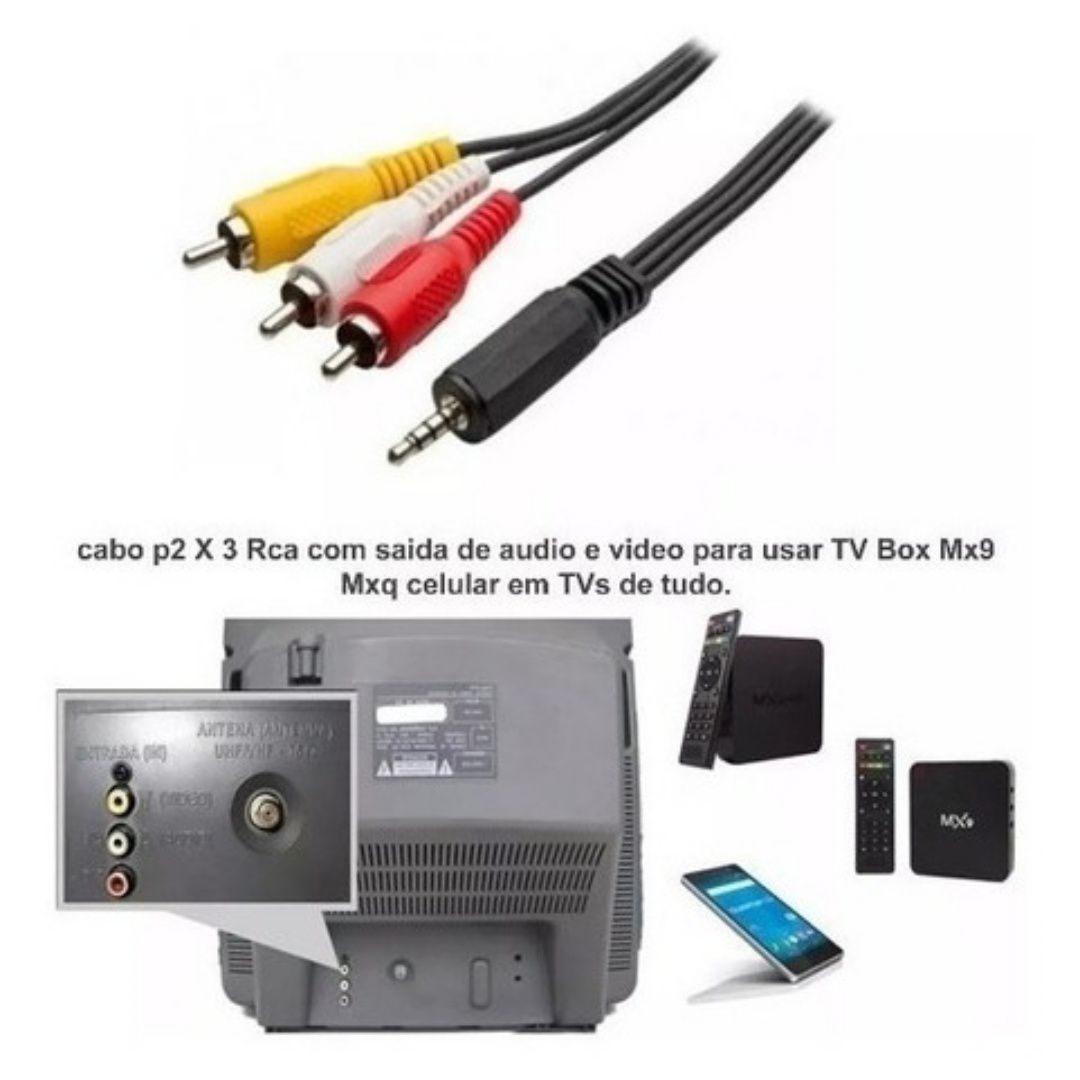 Tv box con entrada rca sale