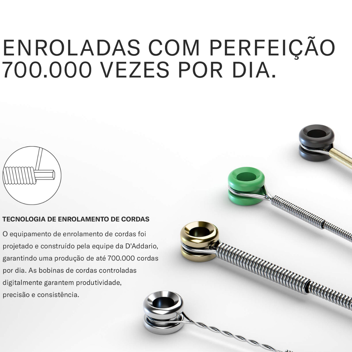 Encordoamento Nickel Wound Para Guitarra Daddario 010 EXL110