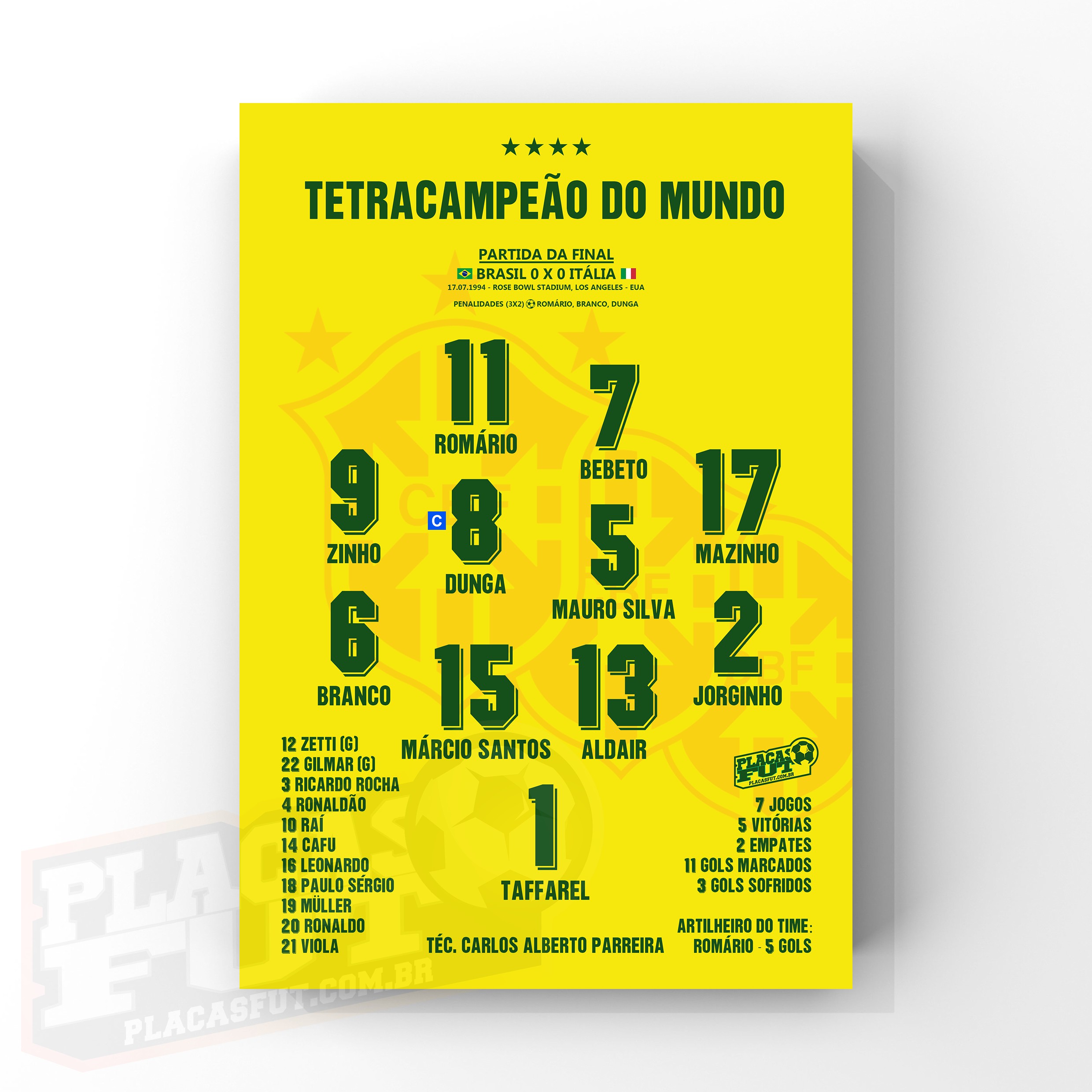 Quadro Brasil Escalação Final Campeão Copa 1994 - PlacasFUT, jogos