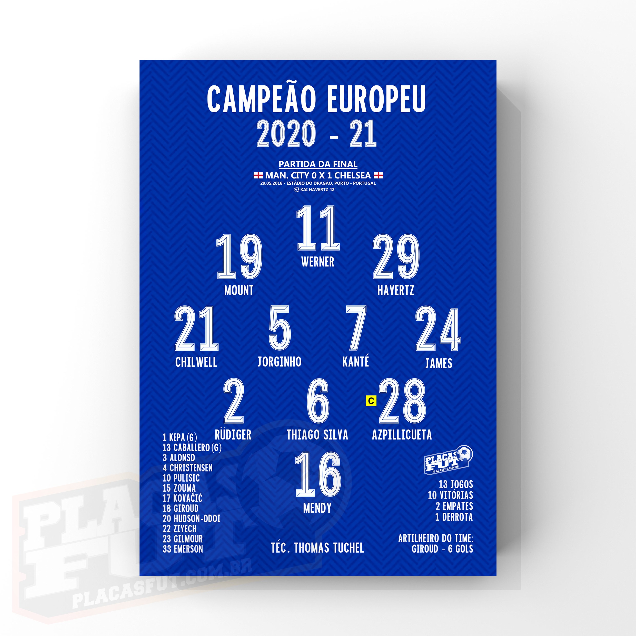 Quadro Chelsea Escalação Final Champions League (UCL) 2020/2021