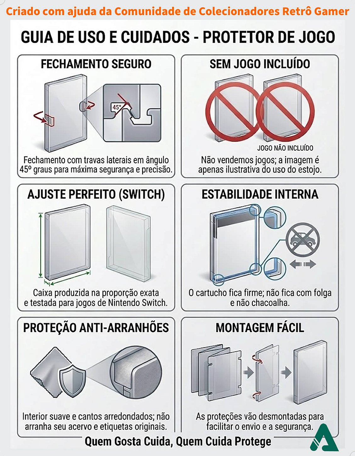 Protetor Nintendo, Caixa Protetora para Case Nintendo Switch