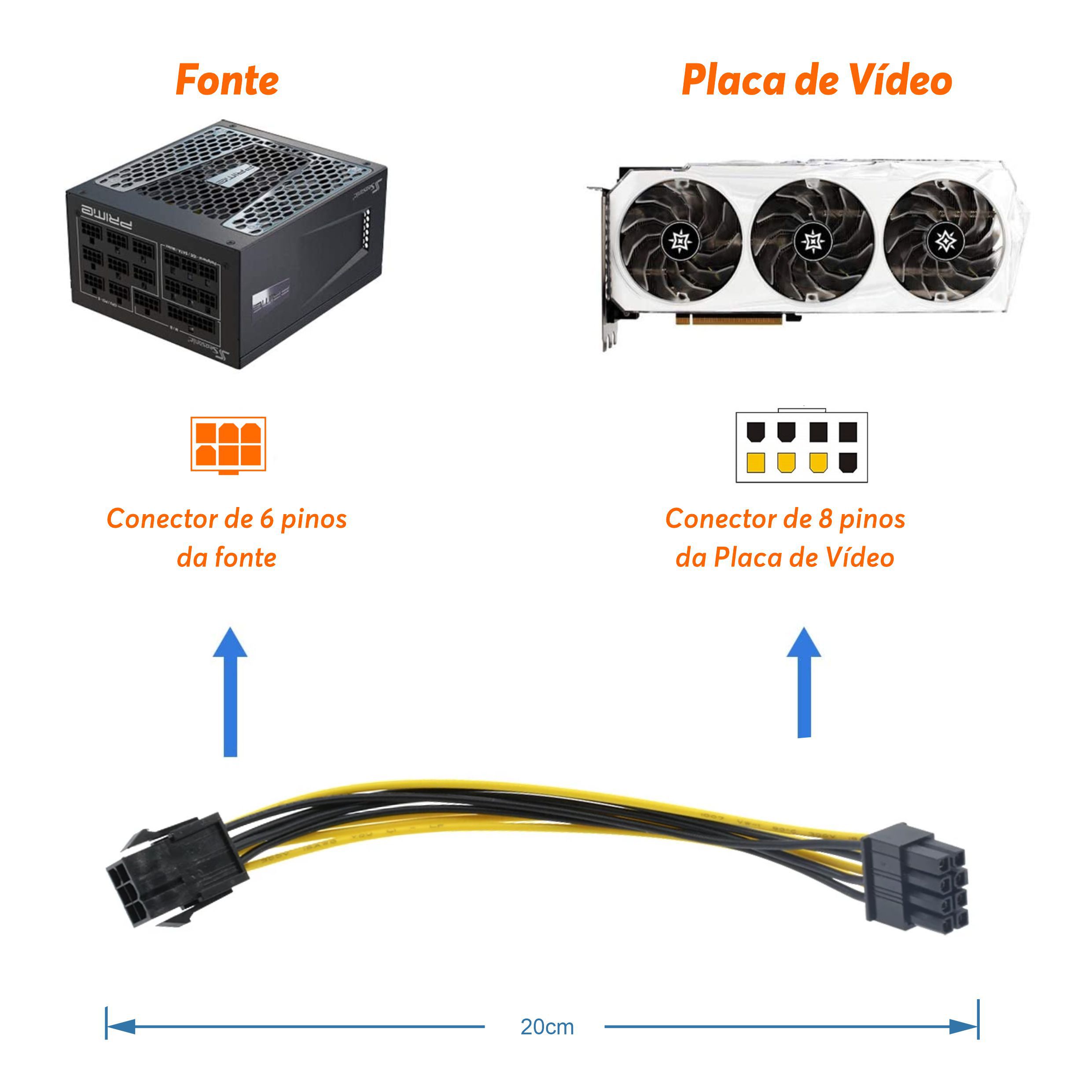Connettore CPU da 8 pin a CPU 8 pin (4 4 rimovibile), spina EPS-12 V