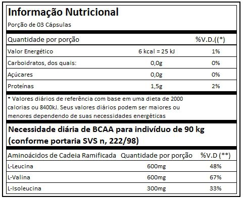 BCAA 500 MG 60 CÁPSULAS - ULTIMATE NUTRITION - C&B NUTRITION