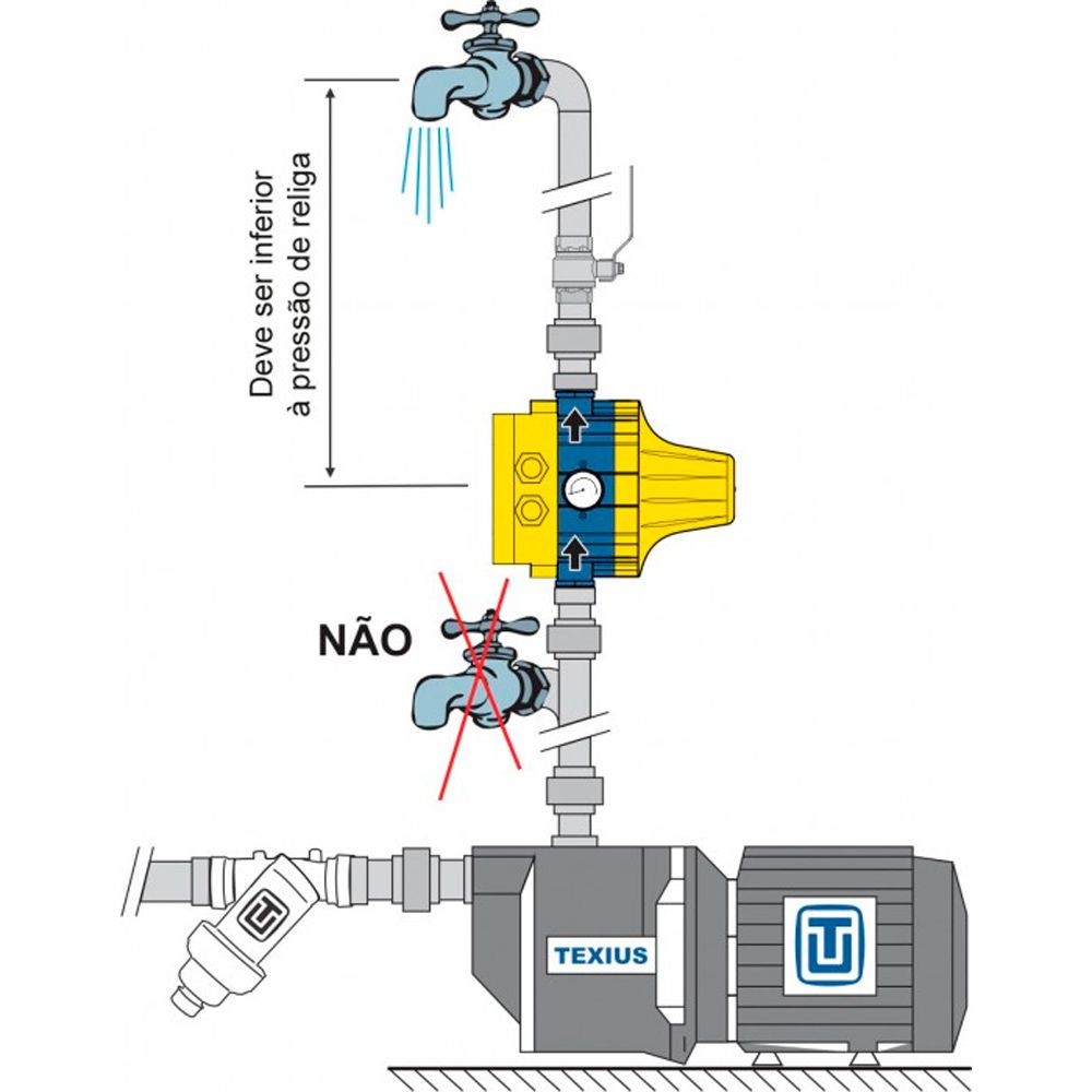 pressostato-eletr-nico-texius-tc-18-bivolt-para-pressurizar-bombas-a