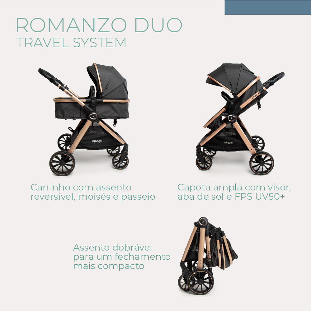 Carrinho de Bebe Reversivel Romanzo + Bebe Conforto - Baby Lover
