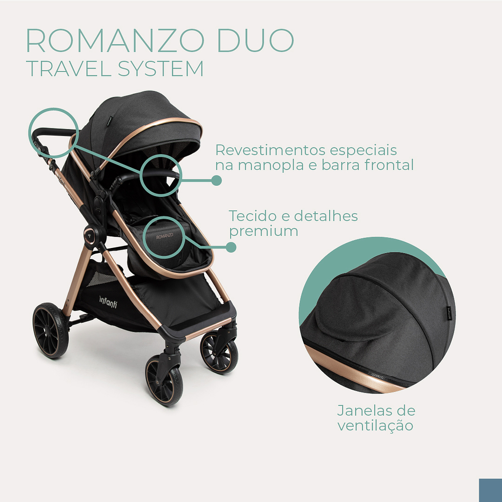 Infanti Romanzo Travel System - Black Bronze