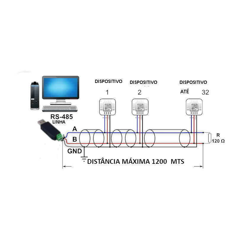 Kit Adaptadores Manutenção Info 1 Rs485 e 1 Rs232 Usb 2.0 - Loja de ...